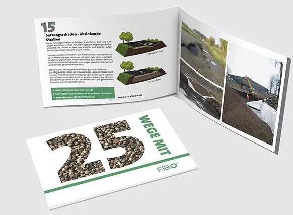 Leitfaden - 25 Wege mit FIBO